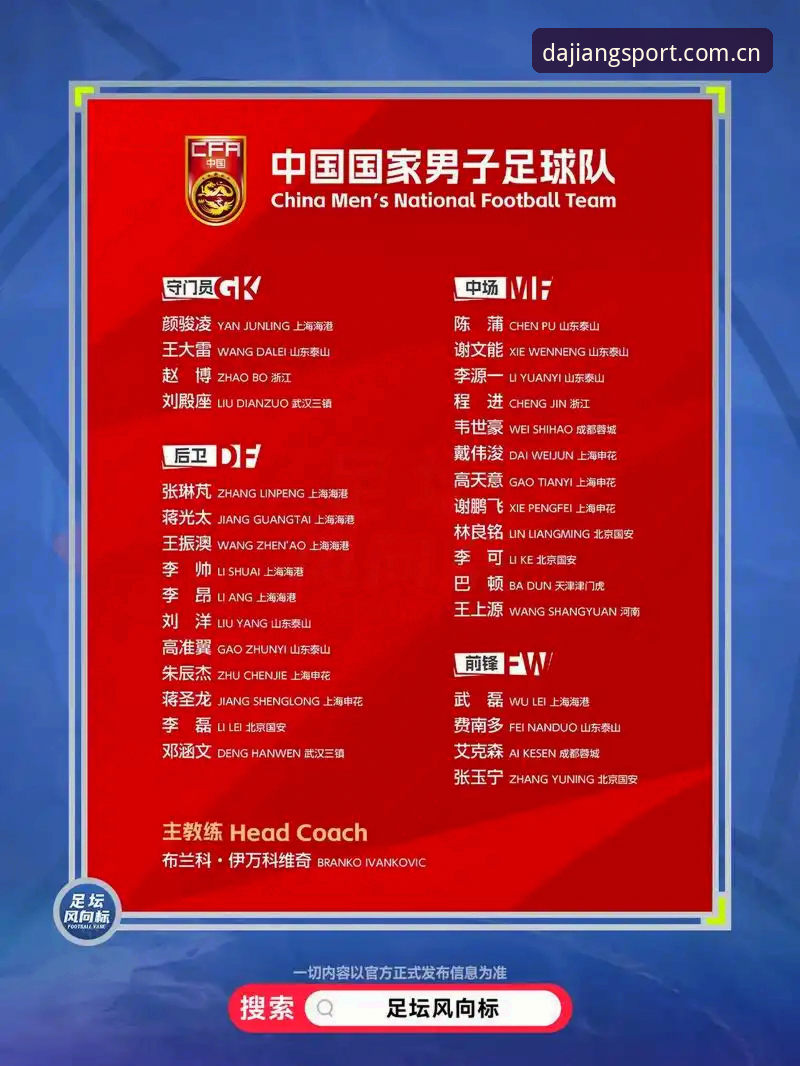 大江体育下载 中国足协第三批禁足名单详解:65人受罚,17人终身禁赛